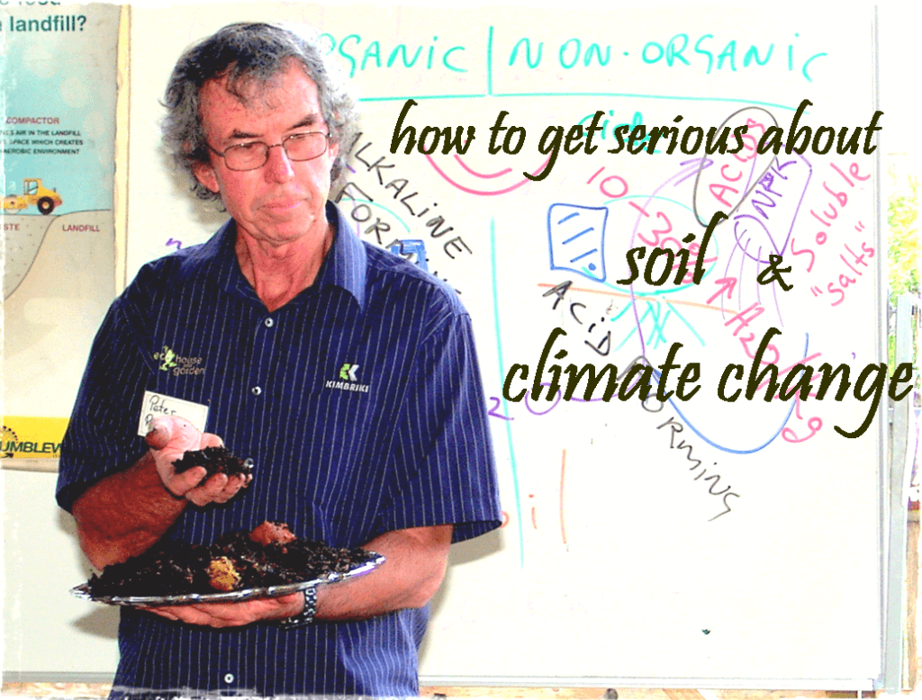 Peter Rutherford Soil and Climate Change